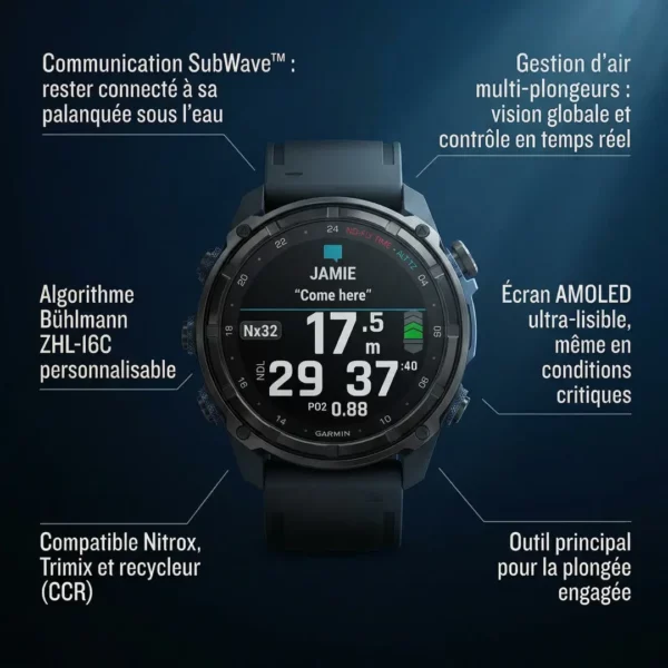 garmin-descent-mk3i-infographie garmin-descent-mk3i-infographie