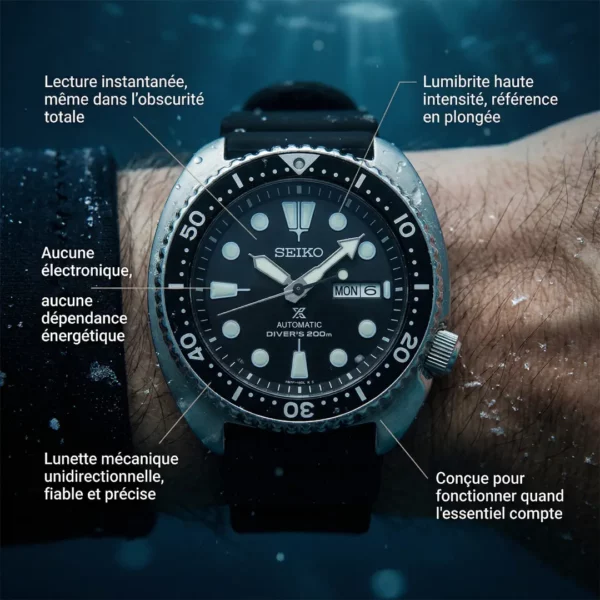 seiko-prospex-turtle-infographie Schéma explicatif d’une montre de plongée automatique montrant lisibilité, lunette et étanchéité