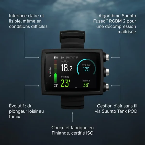 suunto-eon-core-infographie suunto-eon-core-infographie